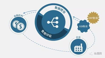 企業供應鏈環保管理 警鐘已響，構建可持續發展解決方案