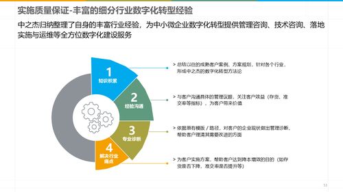 智能制造新篇章 深度解讀數字化智能工廠MES規劃建設方案與企業管理的融合