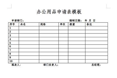 高效辦公必備 標準辦公用品申請單模板